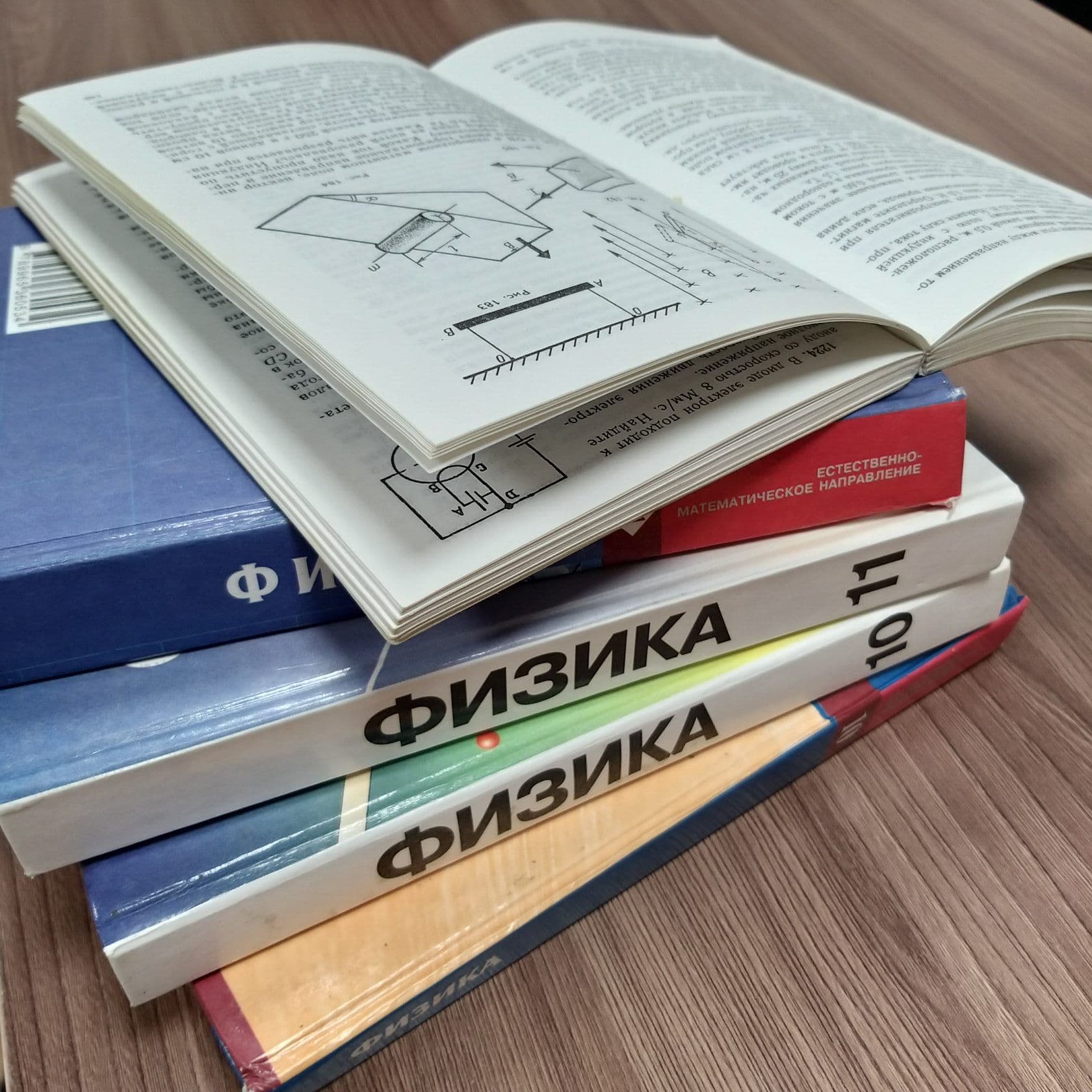 Подготовка к ЕНТ (профильные предметы)
